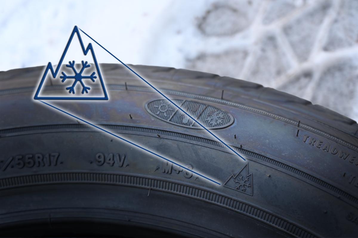 Winter Tires 101 Benefits, Cost and Everything You Need to Know