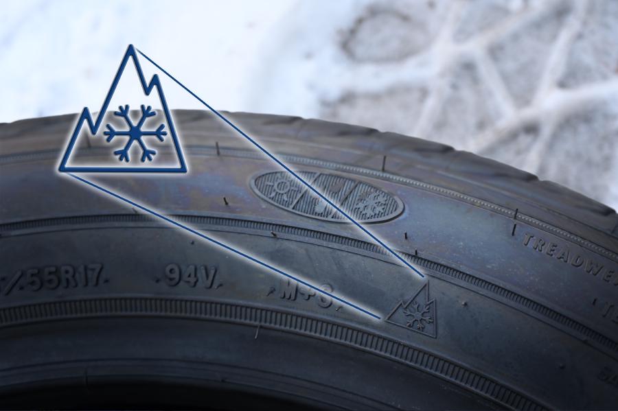 Winter Tires 101 Benefits, Cost and Everything You Need to Know